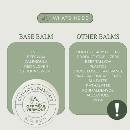 Base Balm