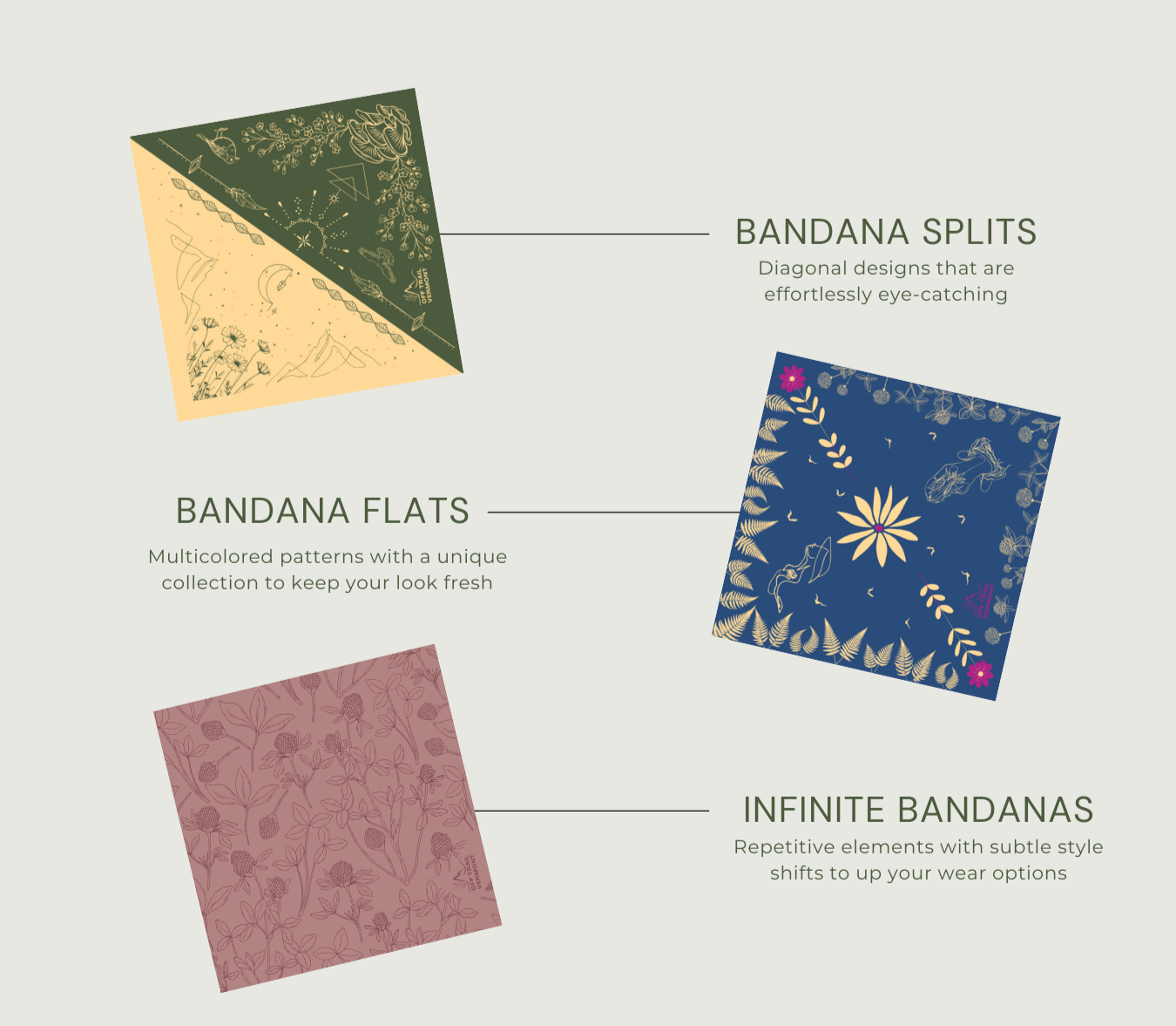 Illustration of bandana styles with labels on a light gray background