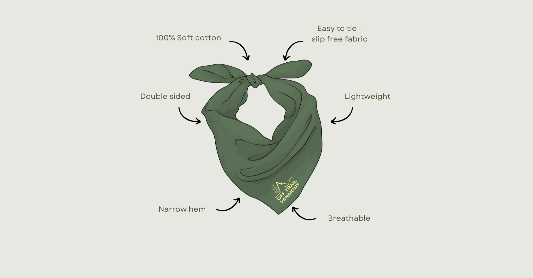 Green bandana with text highlighting its features on a beige background