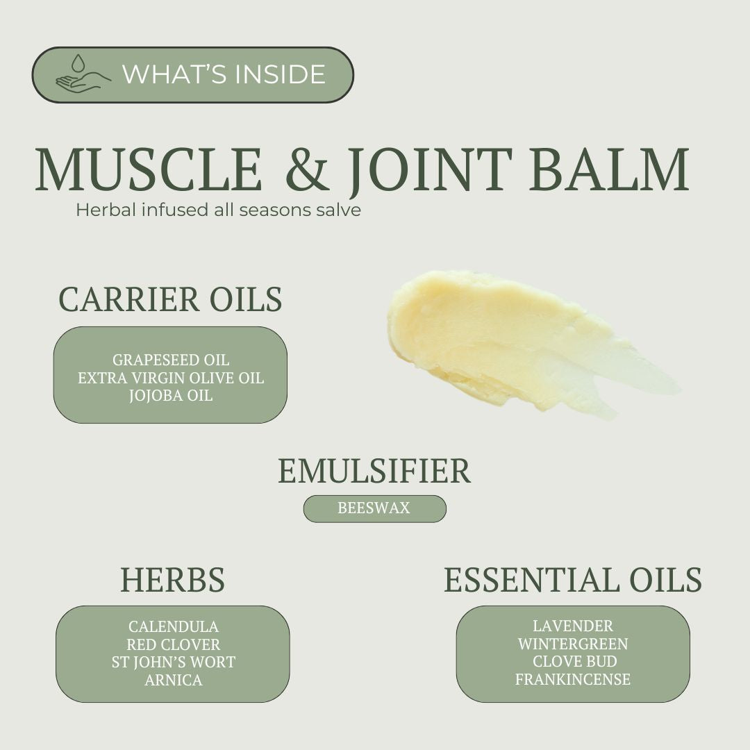 Muscle & Joint Balm