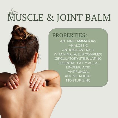 Muscle & Joint Balm